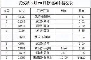 特尔施特根将迎来欧战百场里程碑，前99场比赛有36场零封